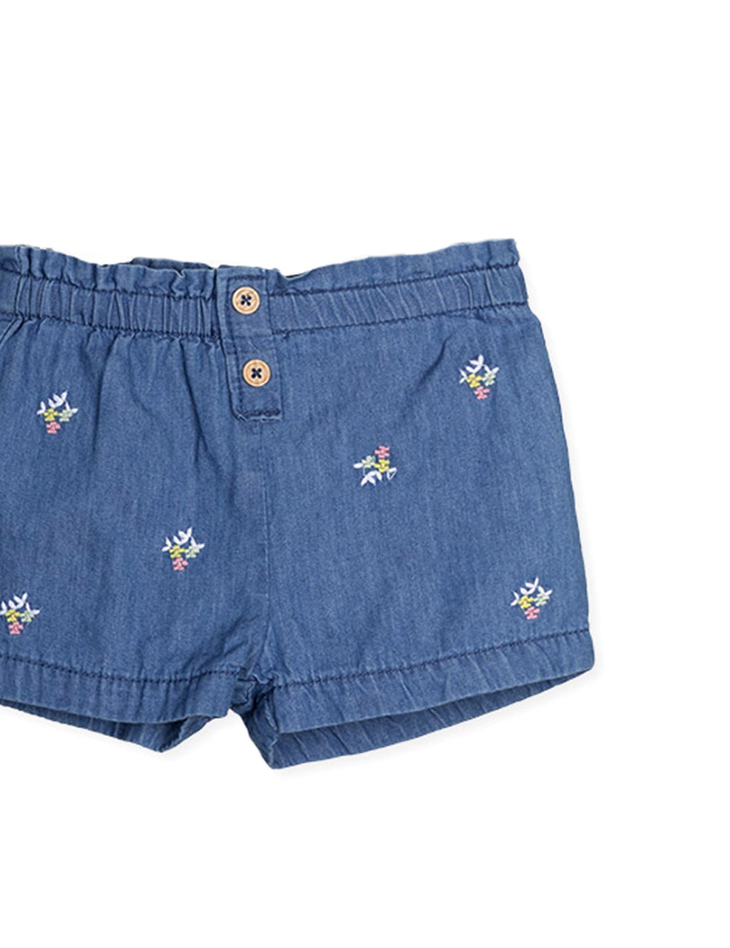 Shorts Blu Losan