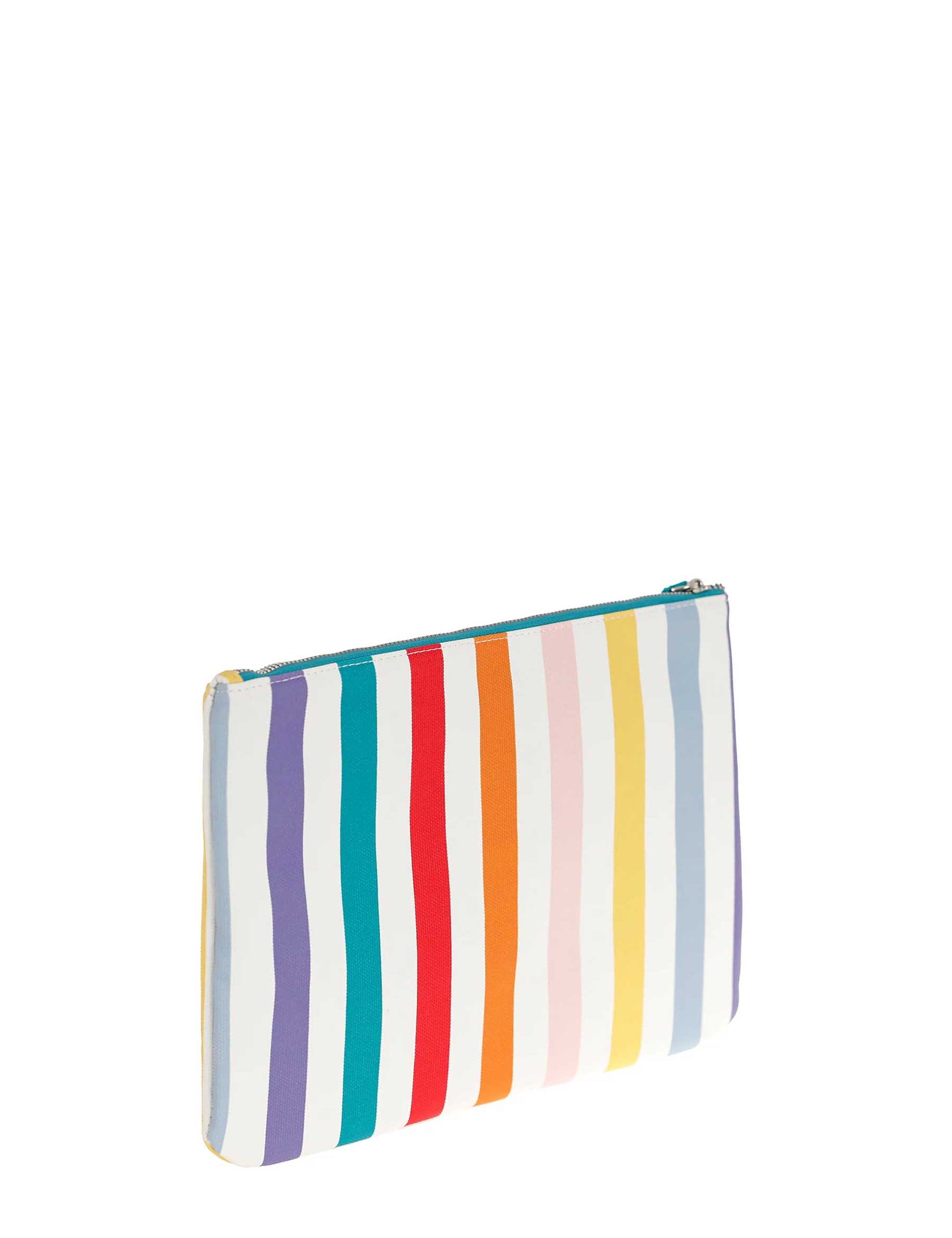 Pochette Celeste Kuve